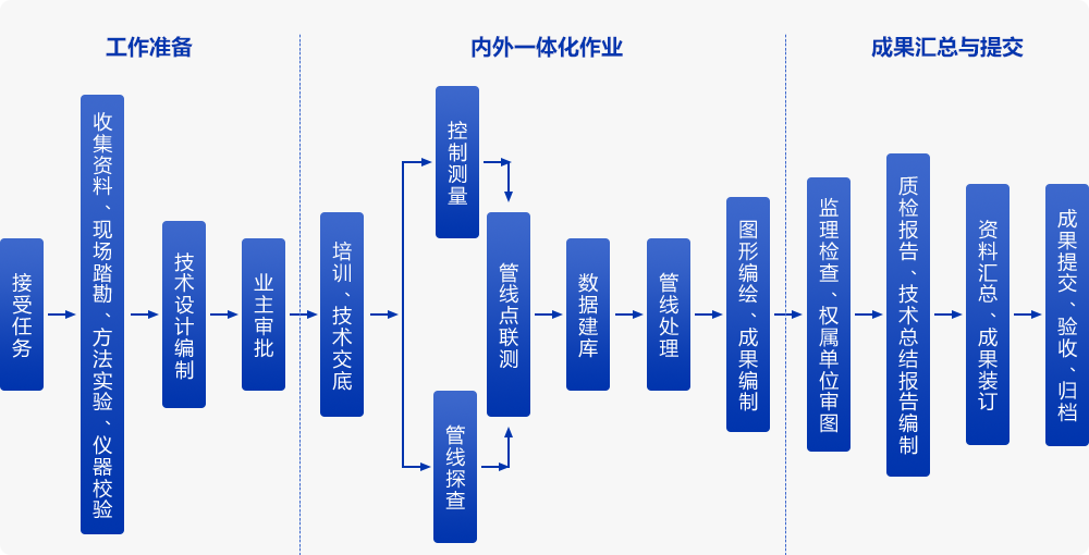 这是死图.png 这是死图.png